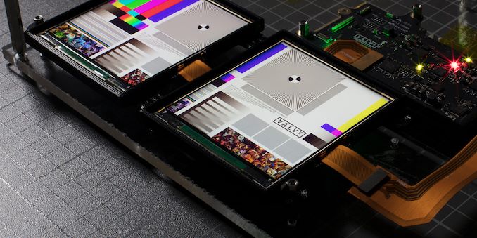 VR knowledge popularization III – you see you see the face of VR-VR screen technology and parameter analysis