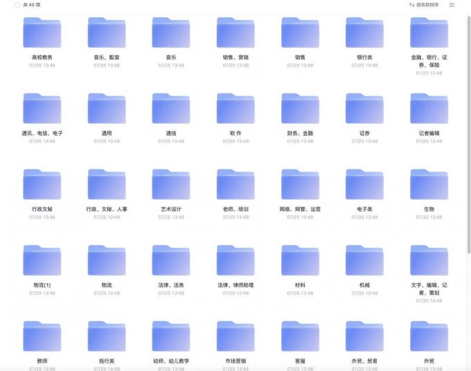 1629050296-5b128166c9b0566 268套分行业、分专业简历模版