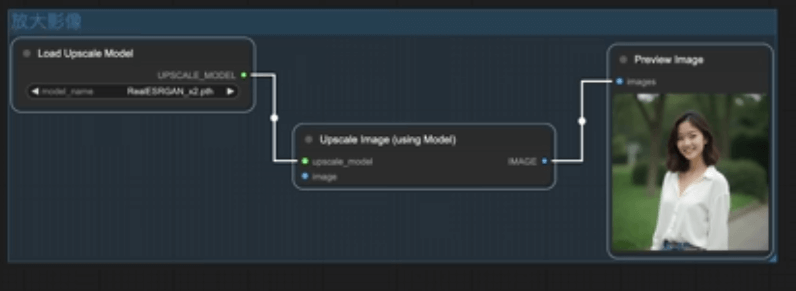 ComfyUI29-1 ComfyUI 教程二：LoRA 模型与图像放大的实用技巧