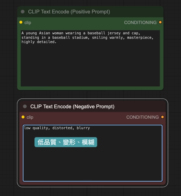 ComfyUI4 ComfyUI教程一:从零开始掌握AI影像生成工具