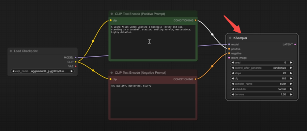 ComfyUI6-1024x439 ComfyUI教程一:从零开始掌握AI影像生成工具