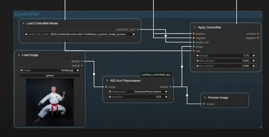 control4-1 ComfyUI 基礎教學三:使用 ControlNet 精準控制影像生成