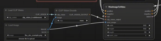 图生视频2-1 Wan2.1 教程续篇：2025 年最强本地端图片生成影片模型安装与使用指南