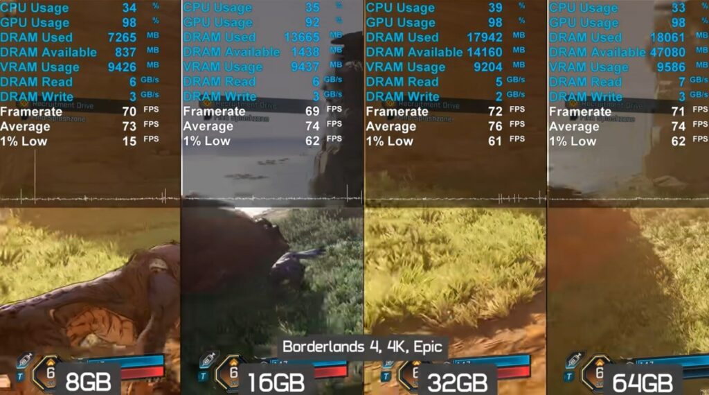 2025-12-31-153722-1-1024x570 实测10款3A大作：16GB内存够用吗？还是DRAM价格暴涨下的无奈之选？