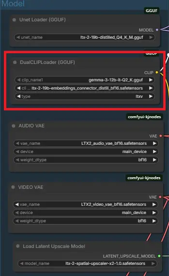 DualCLIPLoader-GGUF 12G显存也能跑 LTX Video！ComfyUI GGUF工作流保姆级部署教程