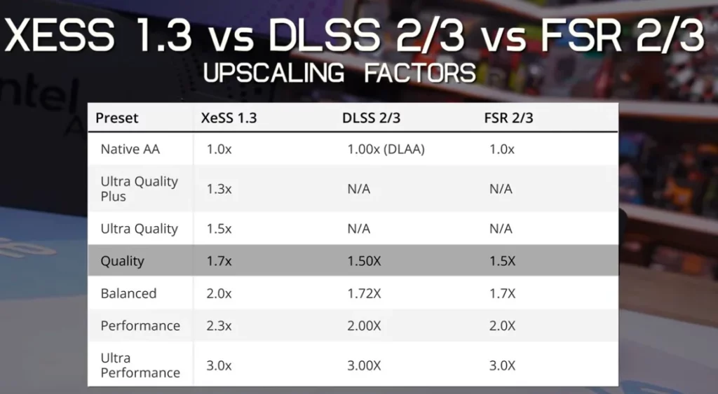 processed_2026-01-21-164552-1024x563 2026预算王者：RTX 5060 vs RX 9060 XT vs Arc B580 实测对比，谁才是3000元内最强显卡？