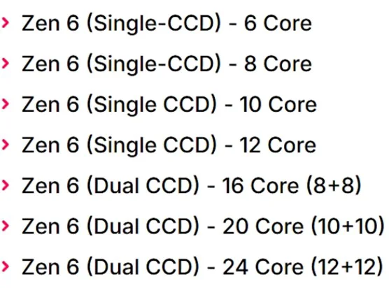 processed_2026-02-23-153521 Zen 6延到2027?記憶體危機下AMD Intel下一代CPU最新爆料