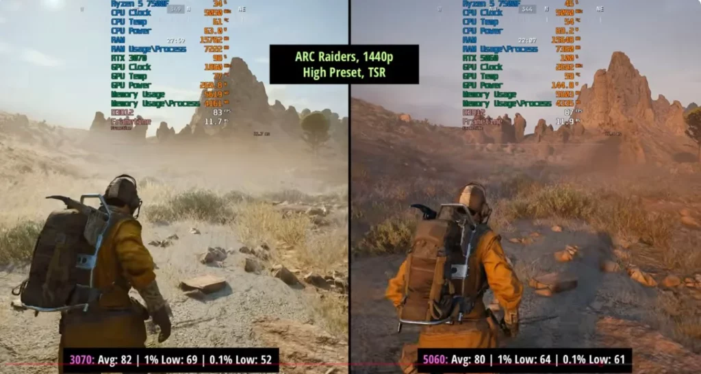 processed_ARC-1024x546 RTX 3070 vs RTX 5060:2026年二手神卡还能打吗?1440p实测对比