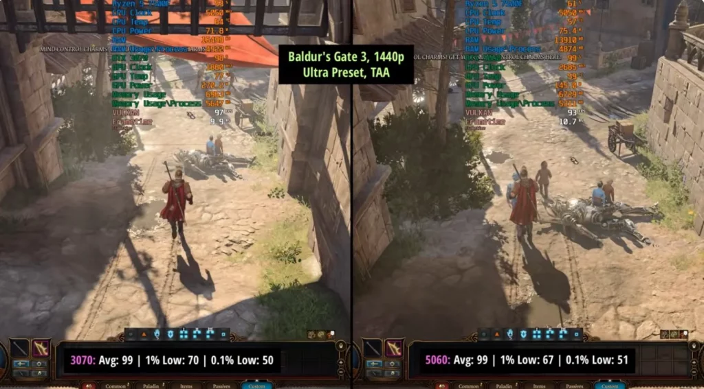 processed_BG3-1024x567 RTX 3070 vs RTX 5060:2026年二手神卡还能打吗?1440p实测对比