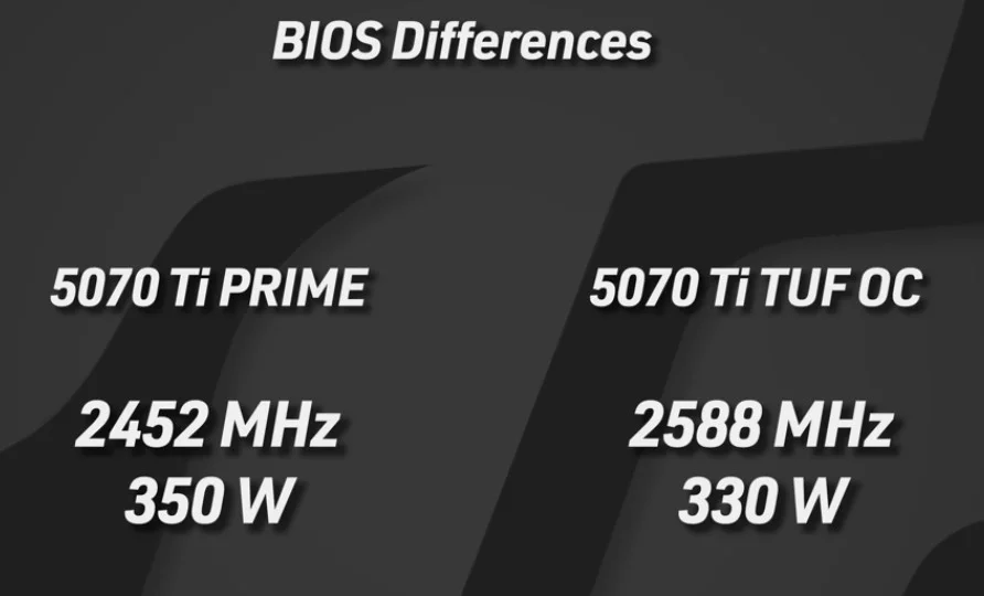 processed_2026-03-05-102140 2026装机必看：拒绝为 RGB 和伪堆料买单，显卡厂商不敢告诉你的秘密（含刷 BIOS 提升教程）