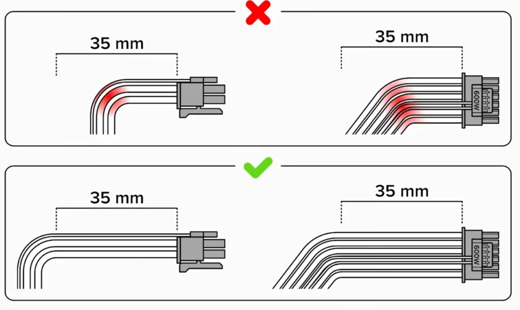 processed_2026-03-07-155140-1024x610 别让劣质电源烧掉你的 RTX 50 系列！2026 全预算 电源 选购终极清单