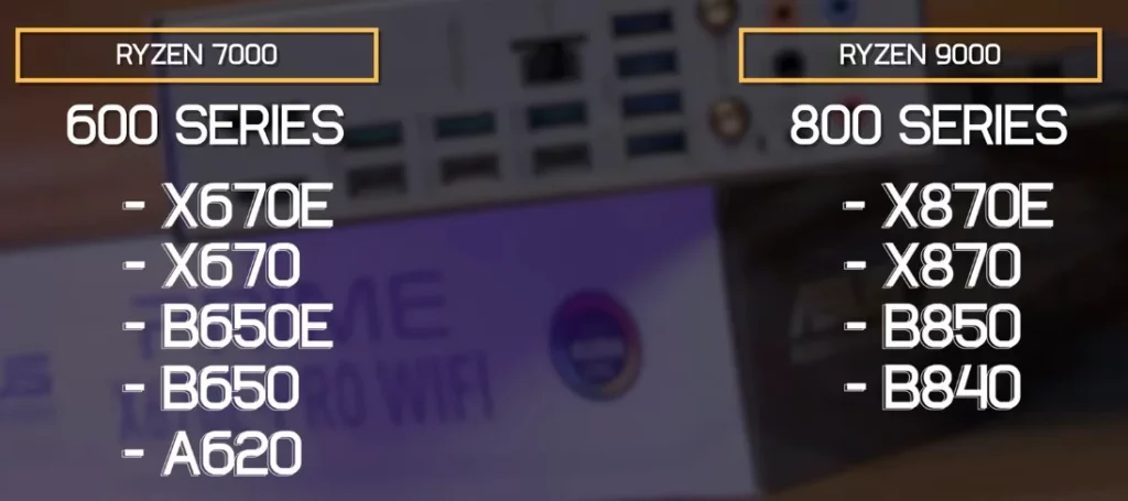 AMD AM5 chipset ecosystem overview chart